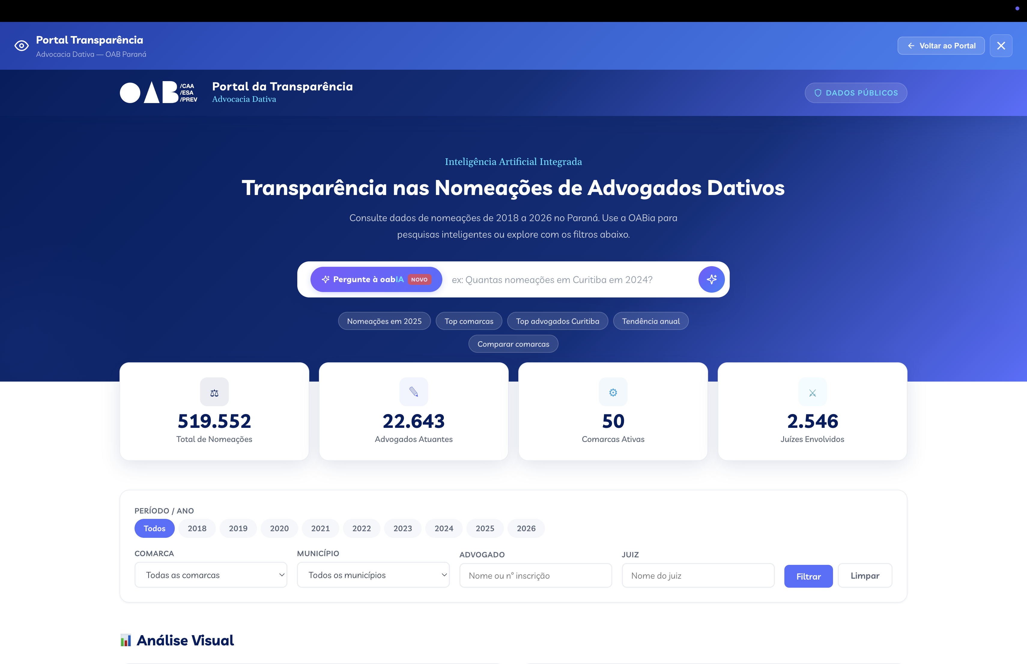 Portal Transpar&ecirc;ncia Dativos
